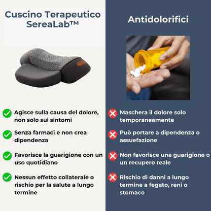 Cuscino SereaLab™
