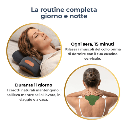 Cerotti Sollievo Cervicale